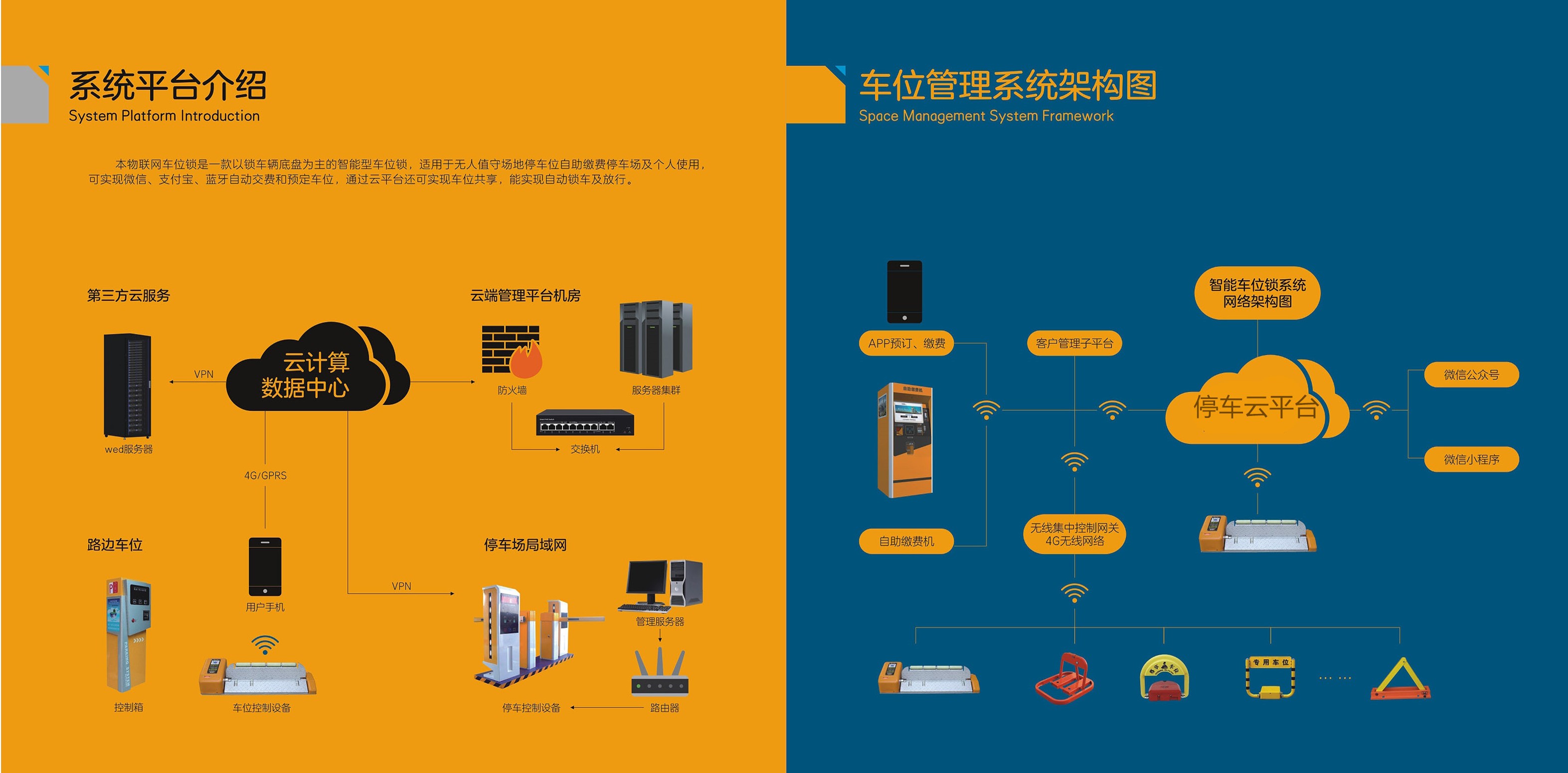 四川鑫鴻萬(wàn)通科技有限公司|無感支付|智慧停車系統(tǒng)