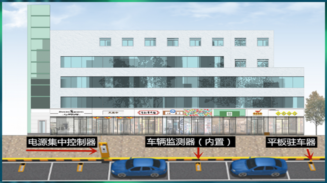 路邊停車