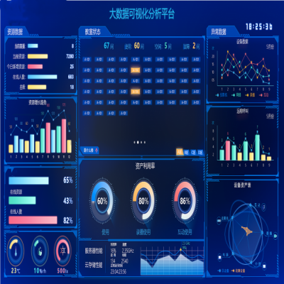 中國ETC行業(yè)安裝情況、主要企業(yè)經營現(xiàn)狀及未來趨勢分析